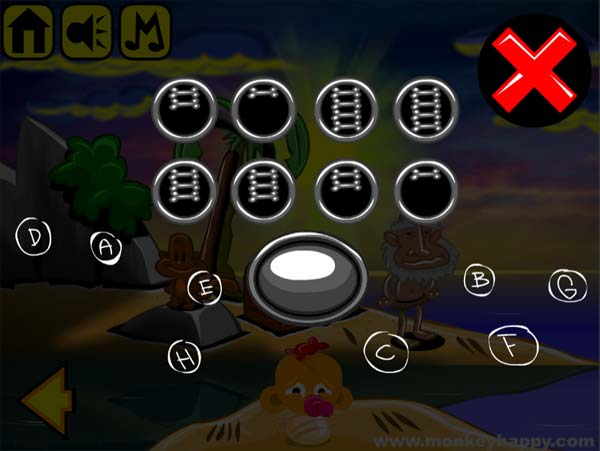 Mật mã nào sẽ chính xác?