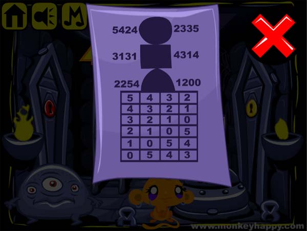 Tờ giấy note gợi ý