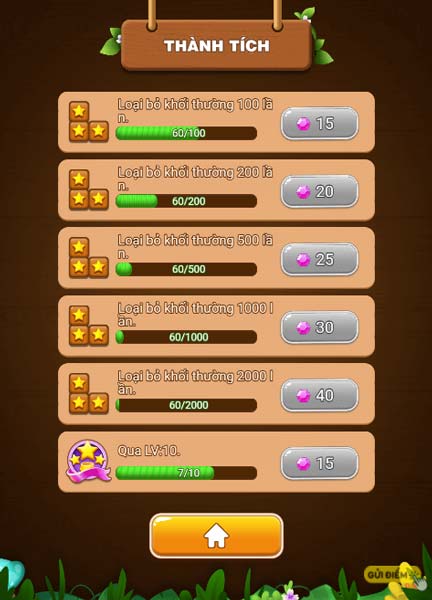 Hoàn thành các cột mốc thành tích