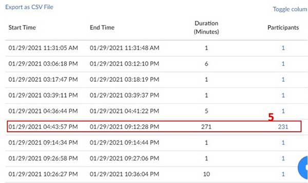 Quan sát dòng có thời gian nằm trong khoảng thời gian diễn ra lớp học