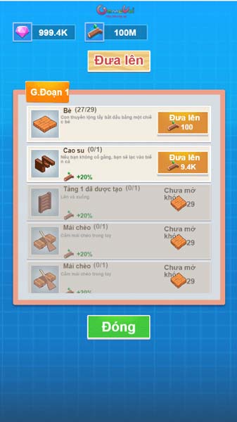 Hạng mục công việc cần làm