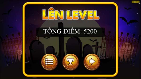 Đạt số điểm cao kỷ lục