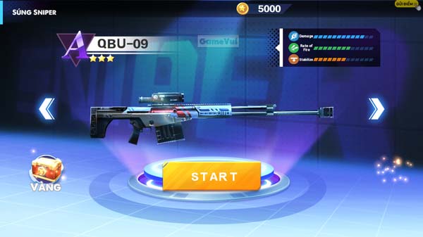 Lựa chọn các loại súng Sniper