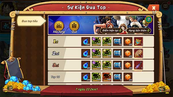 Sự kiện đua top