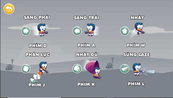 Cách điều khiển