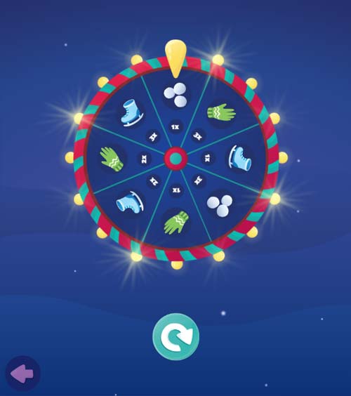 Vòng quay may mắn