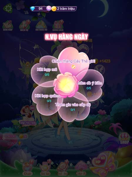 Các nhiệm vụ hàng ngày cần thực hiện