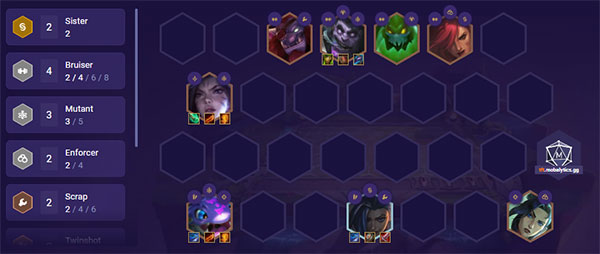 Đội hình Jinx Tái chế