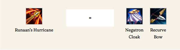 Lên đồ chuẩn Draven