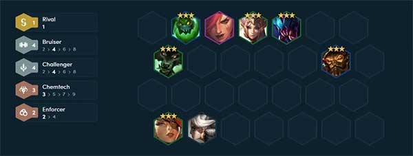 Đội hình Draven DTCL