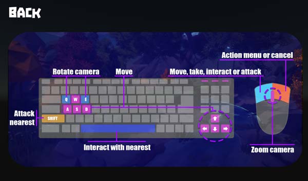 Hướng dẫn cách điều khiển nhân vật