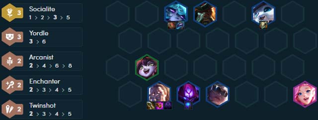 Đội hình Lucian carry