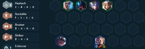 Đội hình ở cấp 6