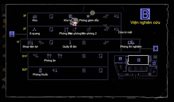 Hiển thị vị trí hiện tại của nhân vật