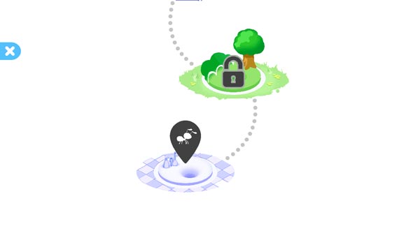 Các mục tiêu Thế giới cần chinh phục