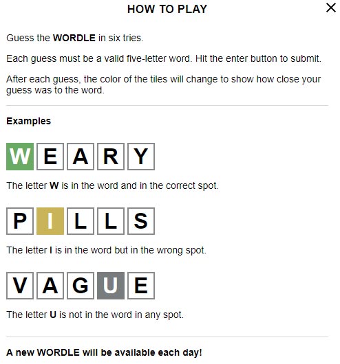 Quy luật và cách tìm ra đáp án ẩn trong Wordle