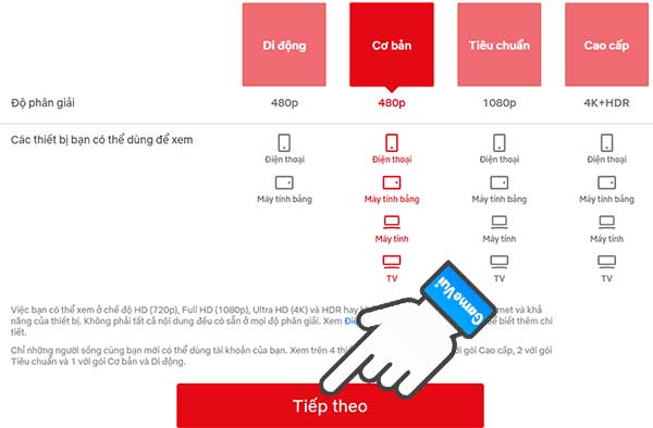 Chọn gói dịch vụ Netflix