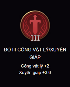 Ngọc đỏ của Yorn