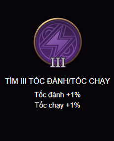 Ngọc tím của Yorn