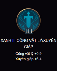 Ngọc xanh của Yorn