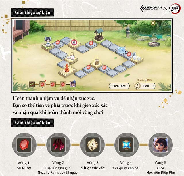 Nhiệm vụ để lấy Alice