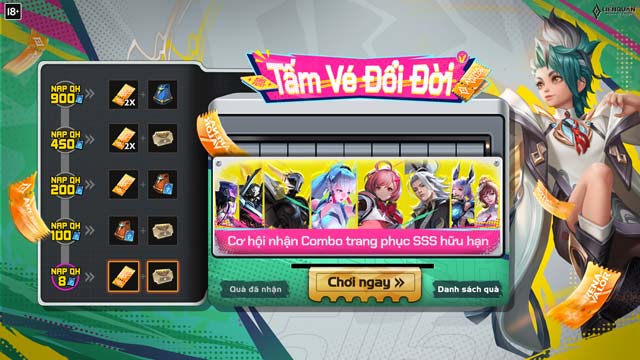 Sự kiện vòng quay SSS