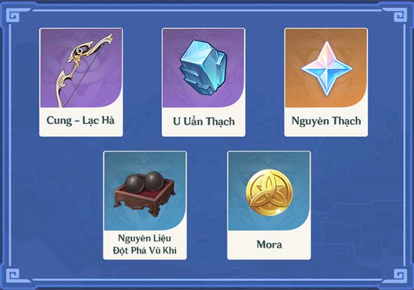 Lộ Trình Nguy Hiểm