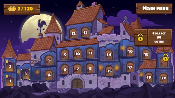 Tất cả các cấp độ level người chơi phải vượt qua