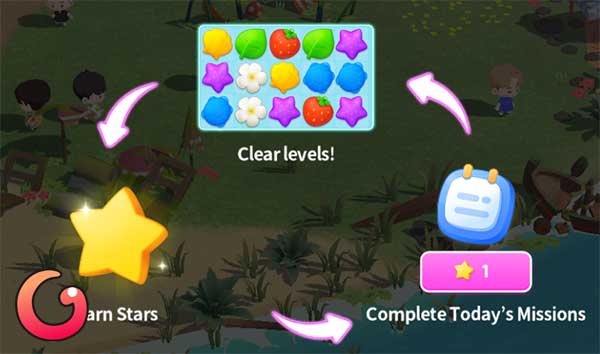 Sở hữu ngôi sao