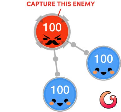 Cùng tấn công tế bào ác tính