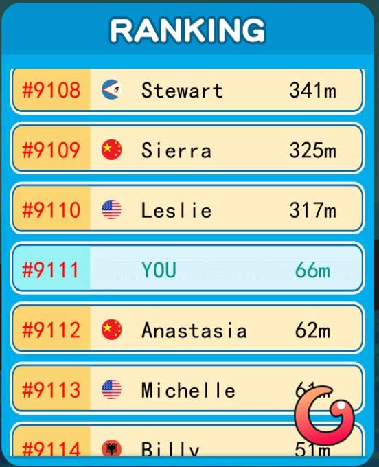 Xem thành tích chơi