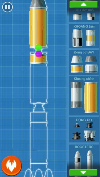 Đừng quên, đừng bỏ sót bất cứ chi tiết nào