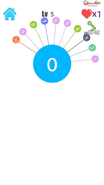Phi tiêu số lần lượt vào mục tiêu hồng tâm