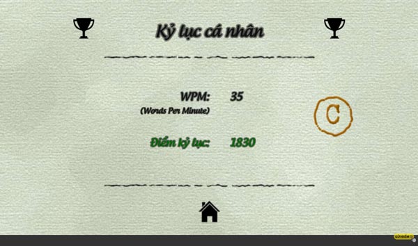 Kỷ lục của người chơi