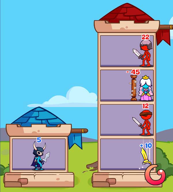 Mục tiêu trong mỗi cấp độ