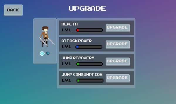 Nâng cấp sức mạnh, chỉ số nhân vật