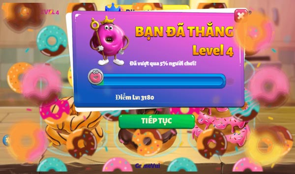 Hoàn thành cấp độ thử thách