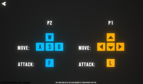 Hướng dẫn cách điều khiển cơ bản