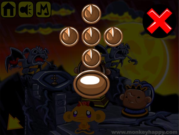 5 ô ký hiệu ở đây có nghĩa là gì?