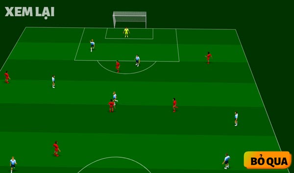 Góc quay chậm, xem lại các bàn thắng