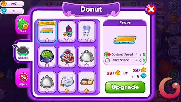 Nâng cấp nhà hàng