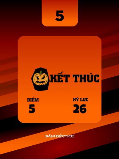 Đạt số điểm kỷ lục cao nhất có thể