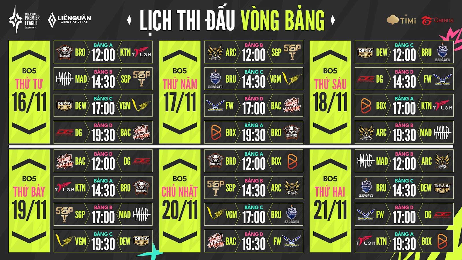 Lịch thi đấu vòng bảng APL 2022