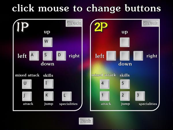 Các phím điều khiển nhân vật Naruto cơ bản