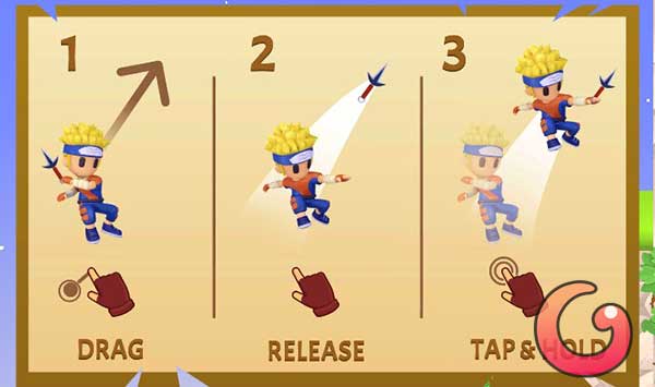 Cách điều khiển nhân vật