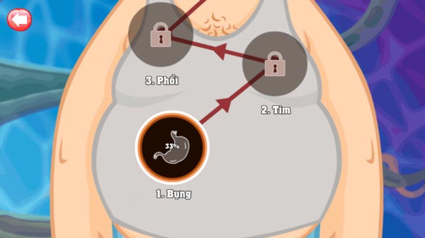 Chinh phục các mốc thử thách