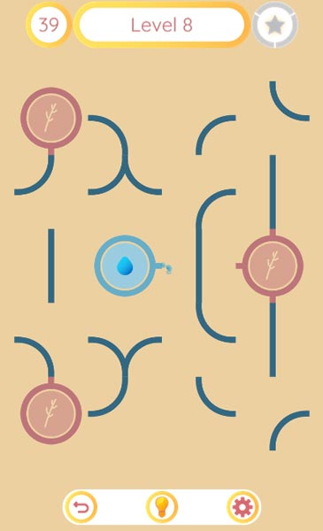 Sơ đồ của nguồn nước và những cây cần tưới