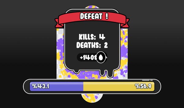 Thống kê kết quả sau khi trận đấu kết thúc