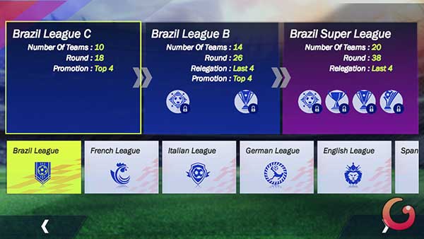 Chọn câu lạc bộ trong Football League 2023