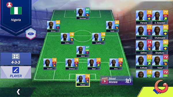 Đội hình ra sân và sơ đồ chiến thuật